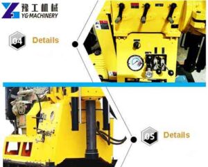 Core Drilling Equipment Details