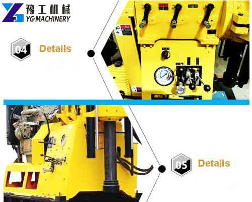 Core Drilling Equipment Details