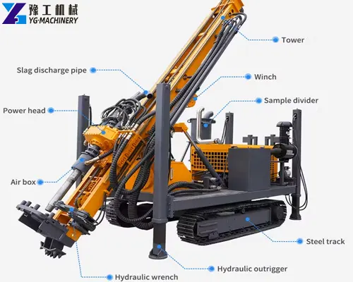 reverse circulation drilling machine structure